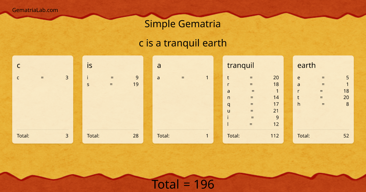 c is a tranquil earth in simple Gematria